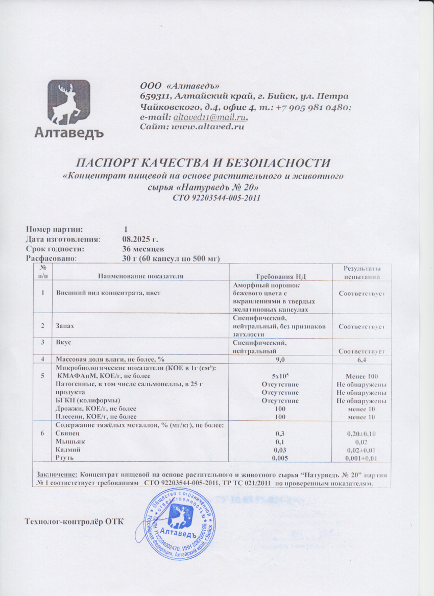Паспорт №082025